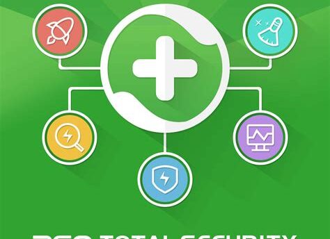 360 Total Security Crack Download for Windows [2025]