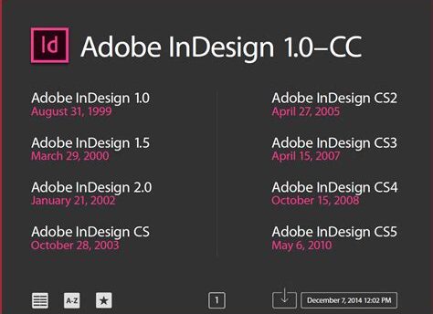Adobe InDesign Full Version Free Download 2025