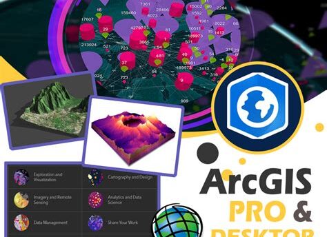 ESRI ArcGIS Pro Full Version Free Download 2025