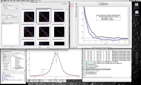 Get WaveMetrics Igor Pro Crack + Keygen Free 2025