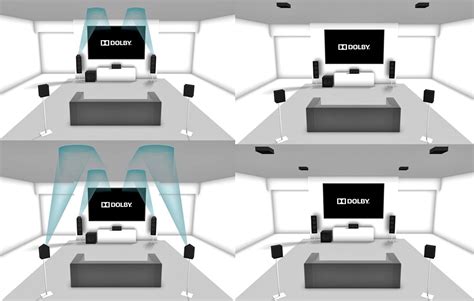 How to Download Dolby Atmos Crack Free 2025
