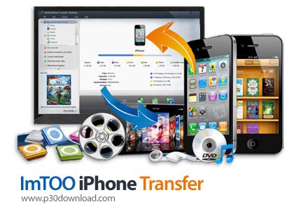 ImTOO iPhone Transfer Platinum Cracked Version Free Download (2025)