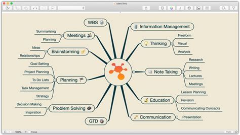 Download iThoughts Crack + License Key 2025