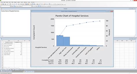 MiniTAB Full Version Free Download 2025