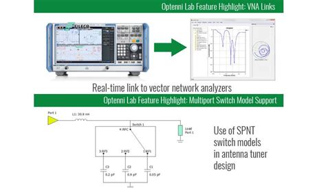 Download Optenni Lab SP5 Crack + License Key 2025