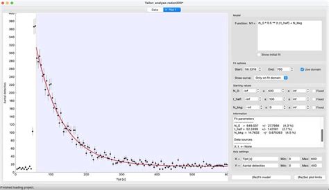 Tailor Data Analysis Crack Download for Windows [2025]