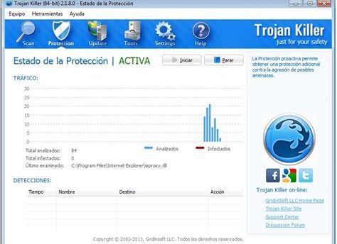 Trojan Killer Full Version Free Download 2025