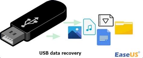 USB Drive Data Recovery Free License Key & Crack [2025 Updated]