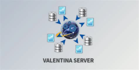Valentina Server Free License Key & Crack [2025 Updated]