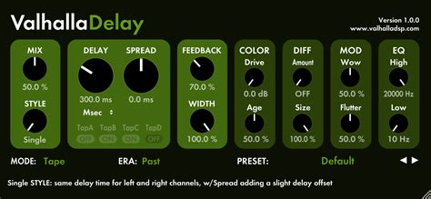Valhalla DSP Valhalla Delay 2025 Full Crack + Serial Key