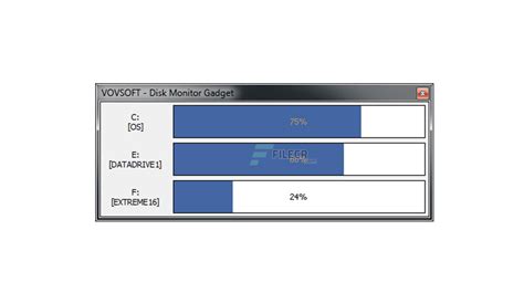 Vovsoft Disk Monitor Gadget Cracked Version Free Download (2025)