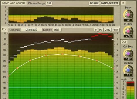 Download Voxengo Soniformer Crack + License Key 2025