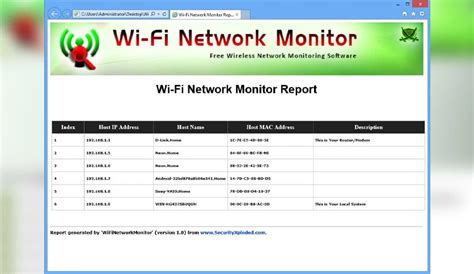 WiFi Network Monitor Crack Download for Windows [2025]